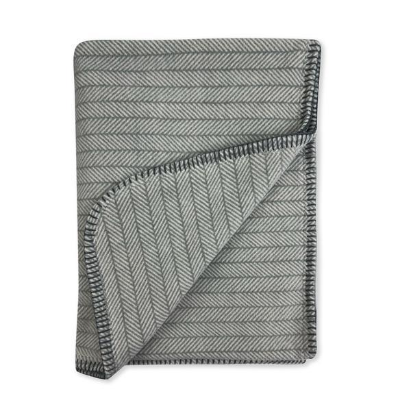 Polar Fleece Throw